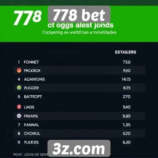 Estatísticas de jogos populares no 778 bet